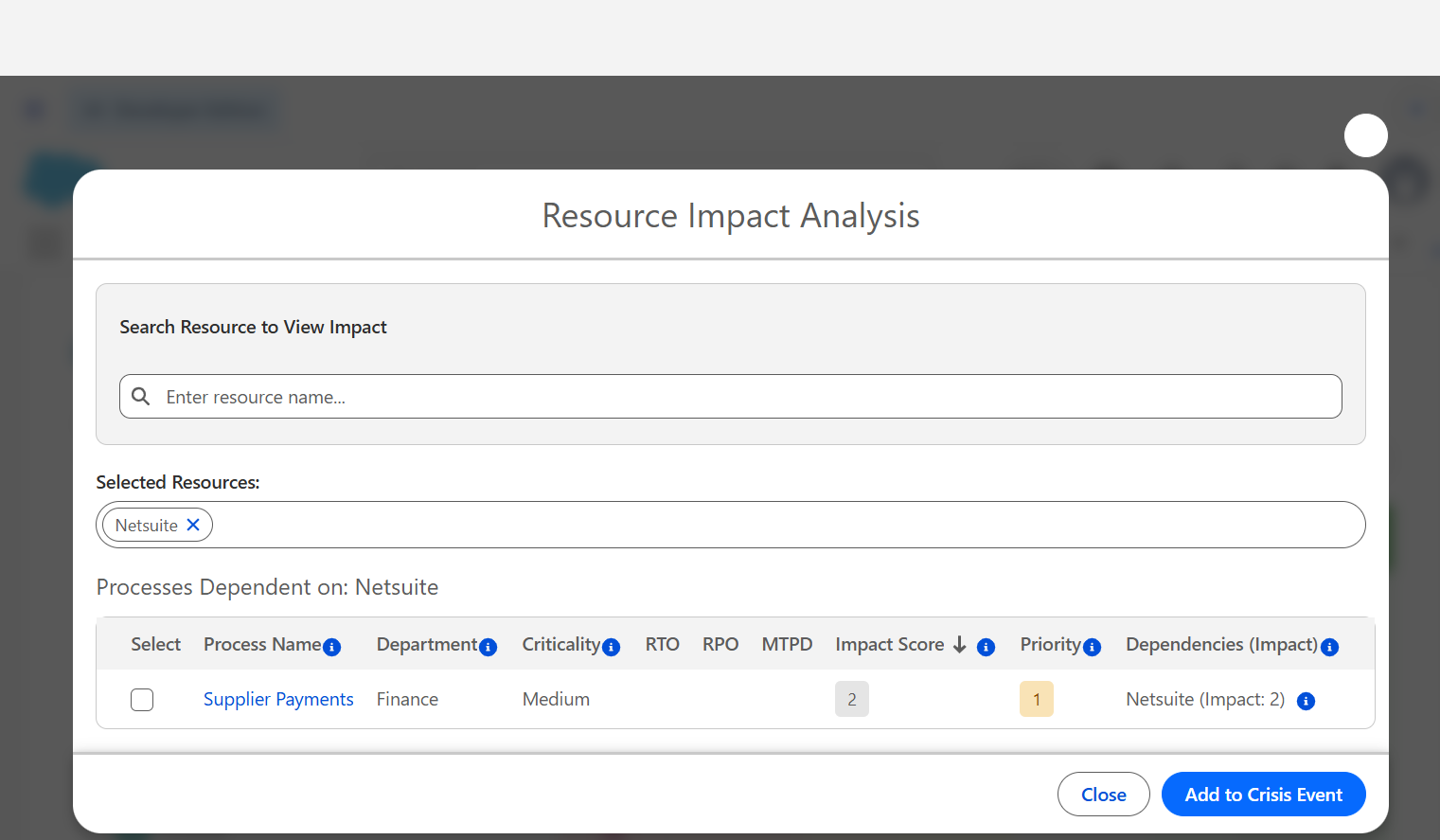 Resource Impact Analysis